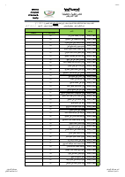 محصلة ادارة خدمات التمريض .pdf